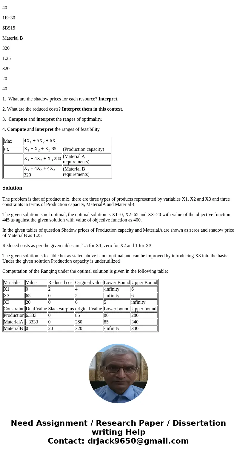 The following linear programming problem has been solved by EXCEL. Use the output to answer the following questions. Max 4X1 + 5X2 + 6X3 s.t. X1 + X2 + X3 85 (P The following linear programming problem has been solved by EXCEL. Use the output to answer the following questions. Max 4X1 + 5X2 + 6X3 s.t. X1 + X2 + X3 85 (P