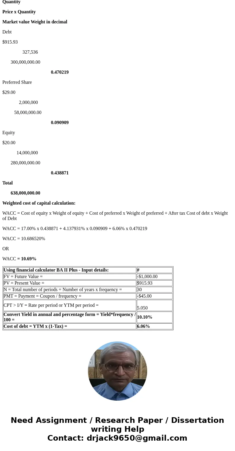 The Imaginary Products Co. currently has debt with a market value of $300 million outstanding. The debt consists of 9 percent coupon bonds (semiannual coupon pa The Imaginary Products Co. currently has debt with a market value of $300 million outstanding. The debt consists of 9 percent coupon bonds (semiannual coupon pa
