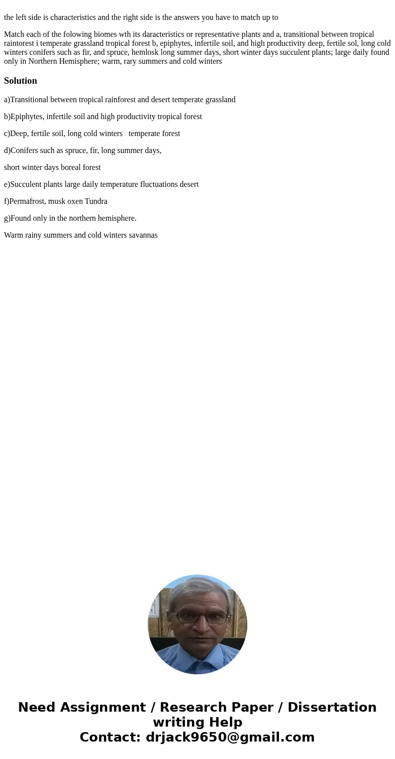  the left side is characteristics and the right side is the answers you have to match up to Match each of the folowing biomes wth its daracteristics or represen