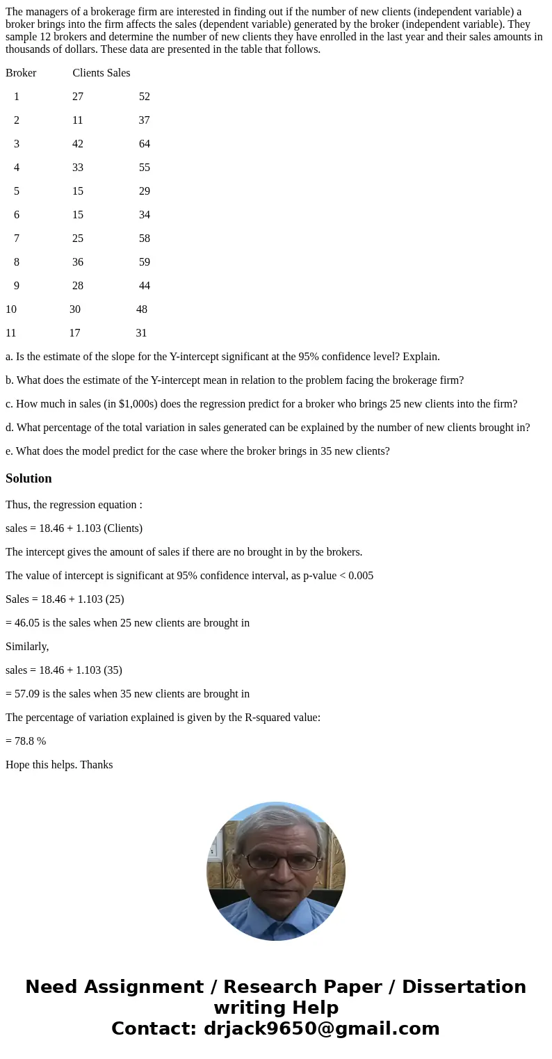 The managers of a brokerage firm are interested in finding out if the number of new clients (independent variable) a broker brings into the firm affects the sal