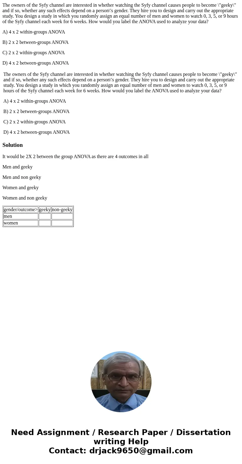 The owners of the Syfy channel are interested in whether watching the Syfy channel causes people to become \