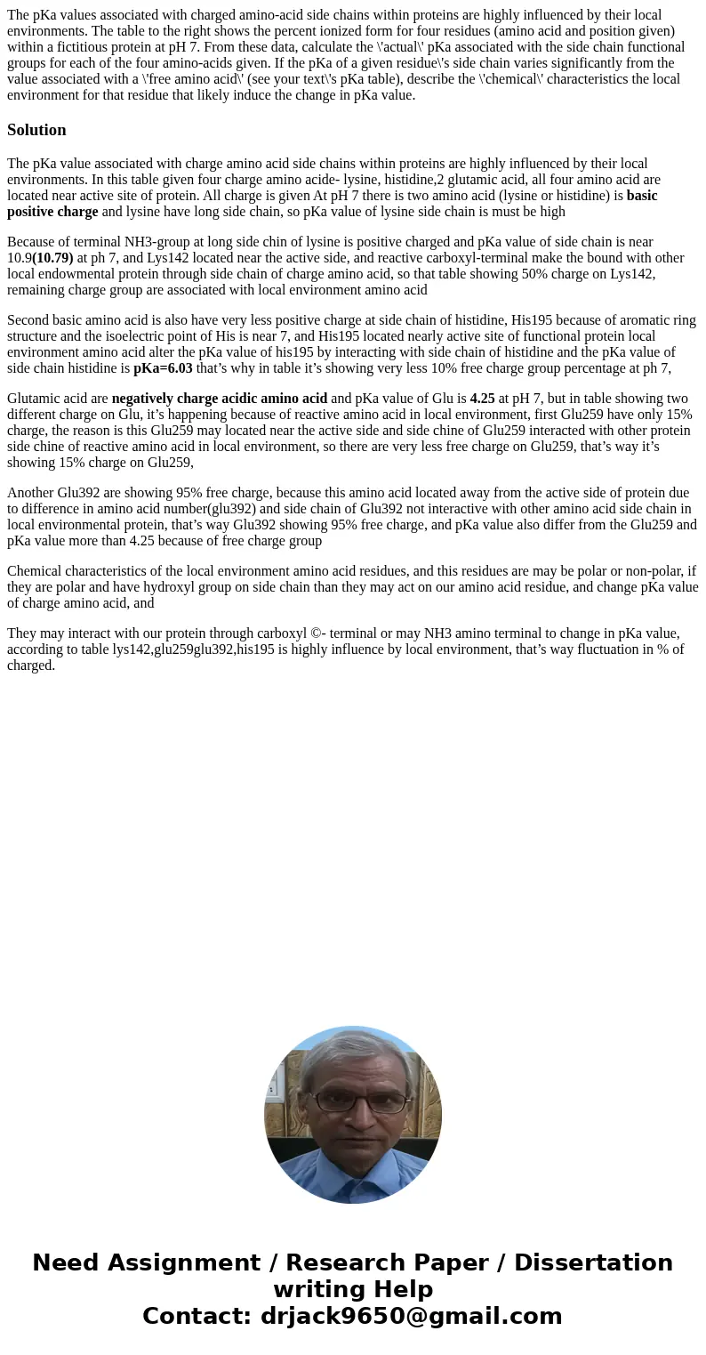  The pKa values associated with charged amino-acid side chains within proteins are highly influenced by their local environments. The table to the right shows t