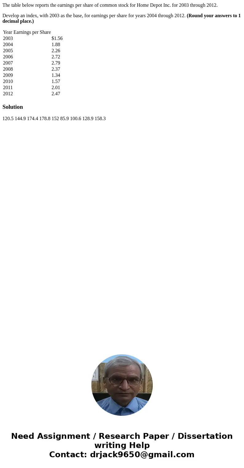 The table below reports the earnings per share of common stock for Home Depot Inc. for 2003 through 2012. Develop an index, with 2003 as the base, for earnings 