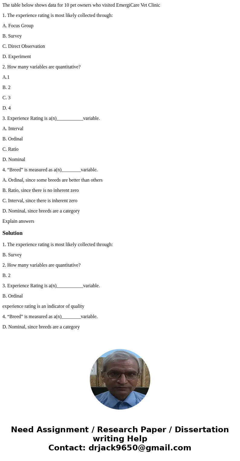 The table below shows data for 10 pet owners who visited EmergiCare Vet Clinic 1. The experience rating is most likely collected through: A. Focus Group B. Surv