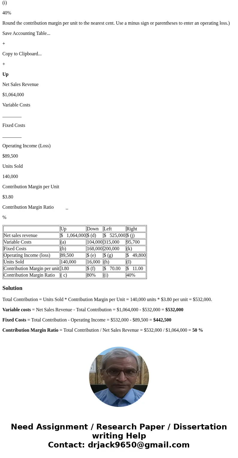 Up Down Left Right Net sales revenue $ 1,064,000 $ (d) $ 525,000 $ (j) Variable Costs (a) 104,000 315,000 95,700 Fixed Costs (b) 168,000 200,000 (k) Operating I