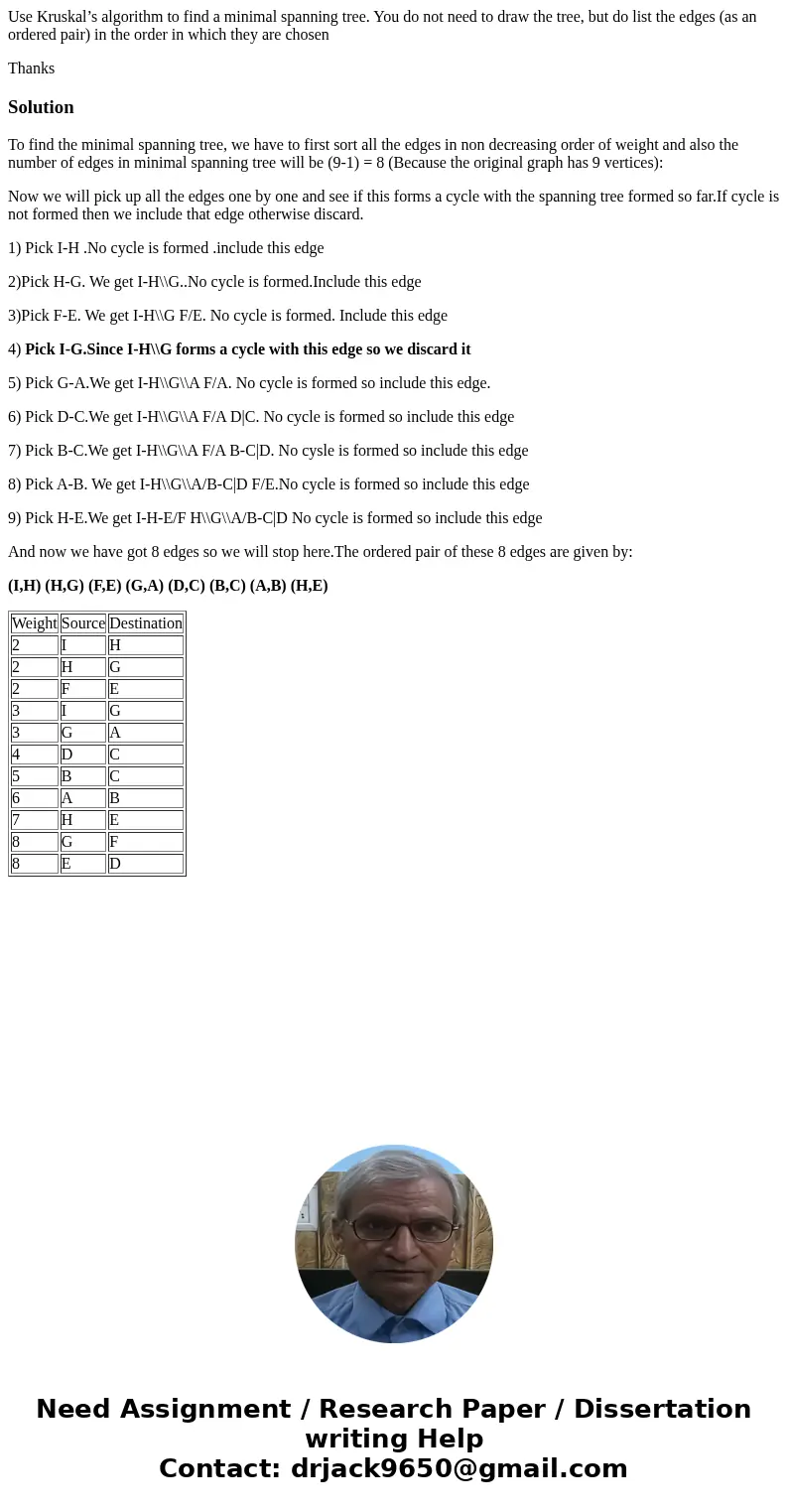Use Kruskal’s algorithm to find a minimal spanning tree. You do not need to draw the tree, but do list the edges (as an ordered pair) in the order in which they Use Kruskal’s algorithm to find a minimal spanning tree. You do not need to draw the tree, but do list the edges (as an ordered pair) in the order in which they