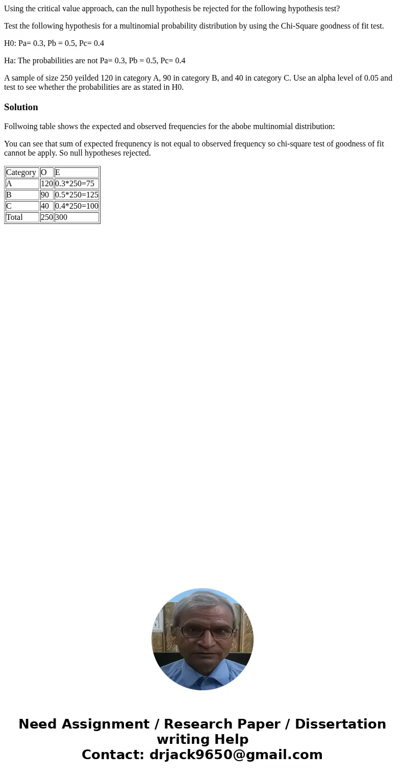 Using the critical value approach, can the null hypothesis be rejected for the following hypothesis test? Test the following hypothesis for a multinomial probab Using the critical value approach, can the null hypothesis be rejected for the following hypothesis test? Test the following hypothesis for a multinomial probab