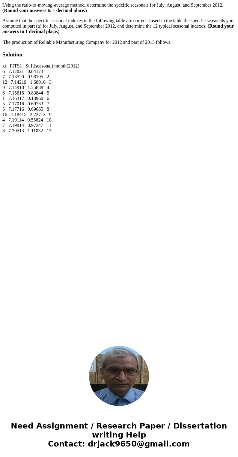 Using the ratio-to-moving-average method, determine the specific seasonals for July, August, and September 2012. (Round your answers to 1 decimal place.) Assume