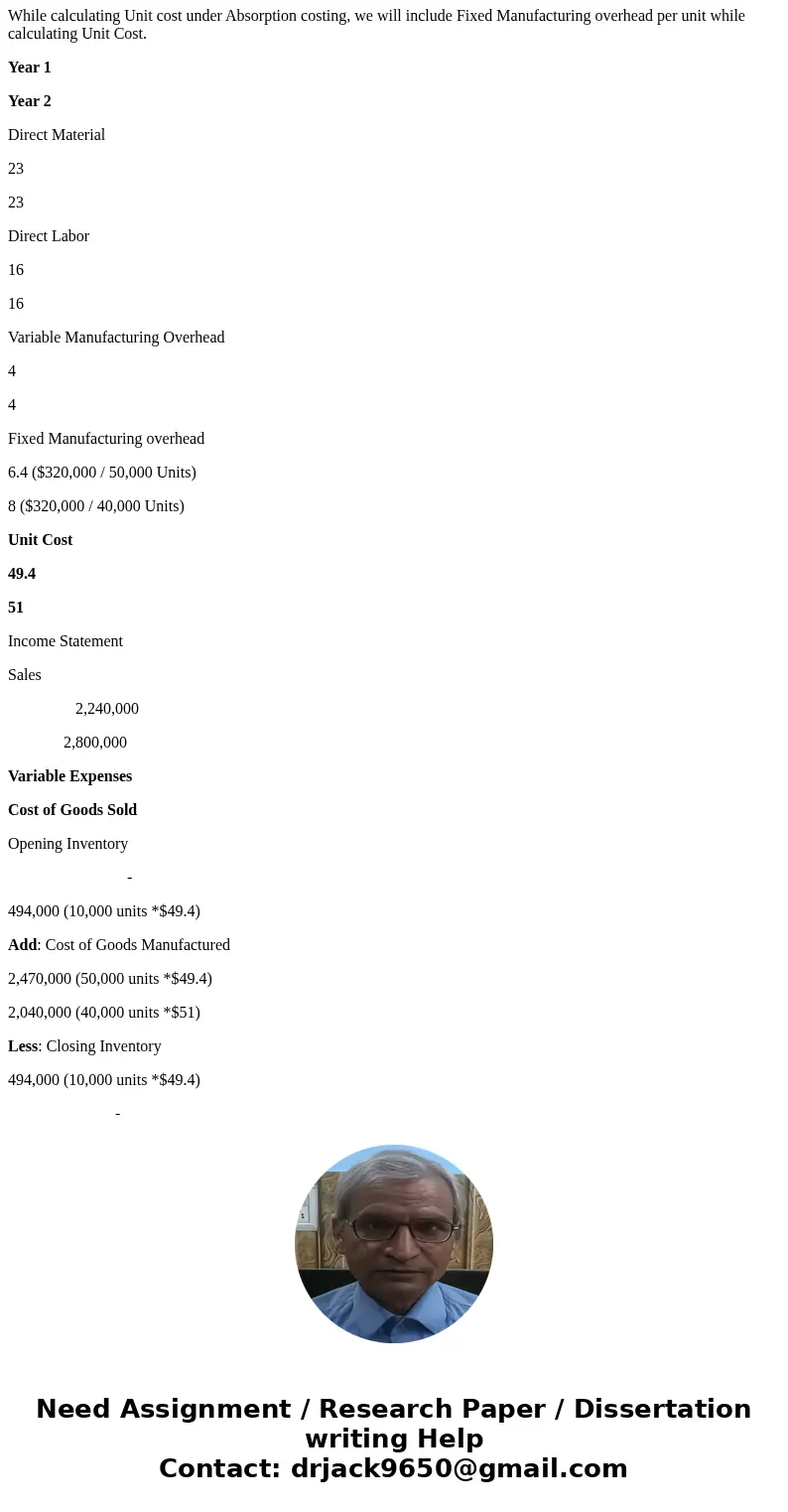 Walsh Company manufactures and sells one product. The following information pertains to each of the company’s first two years of operations: Variable costs per 
