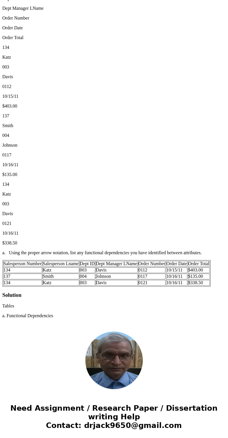 You are given a table with sample data. Your task is to normalize the tables. Your solution should not show tables with data. Instead, represent each table in t You are given a table with sample data. Your task is to normalize the tables. Your solution should not show tables with data. Instead, represent each table in t