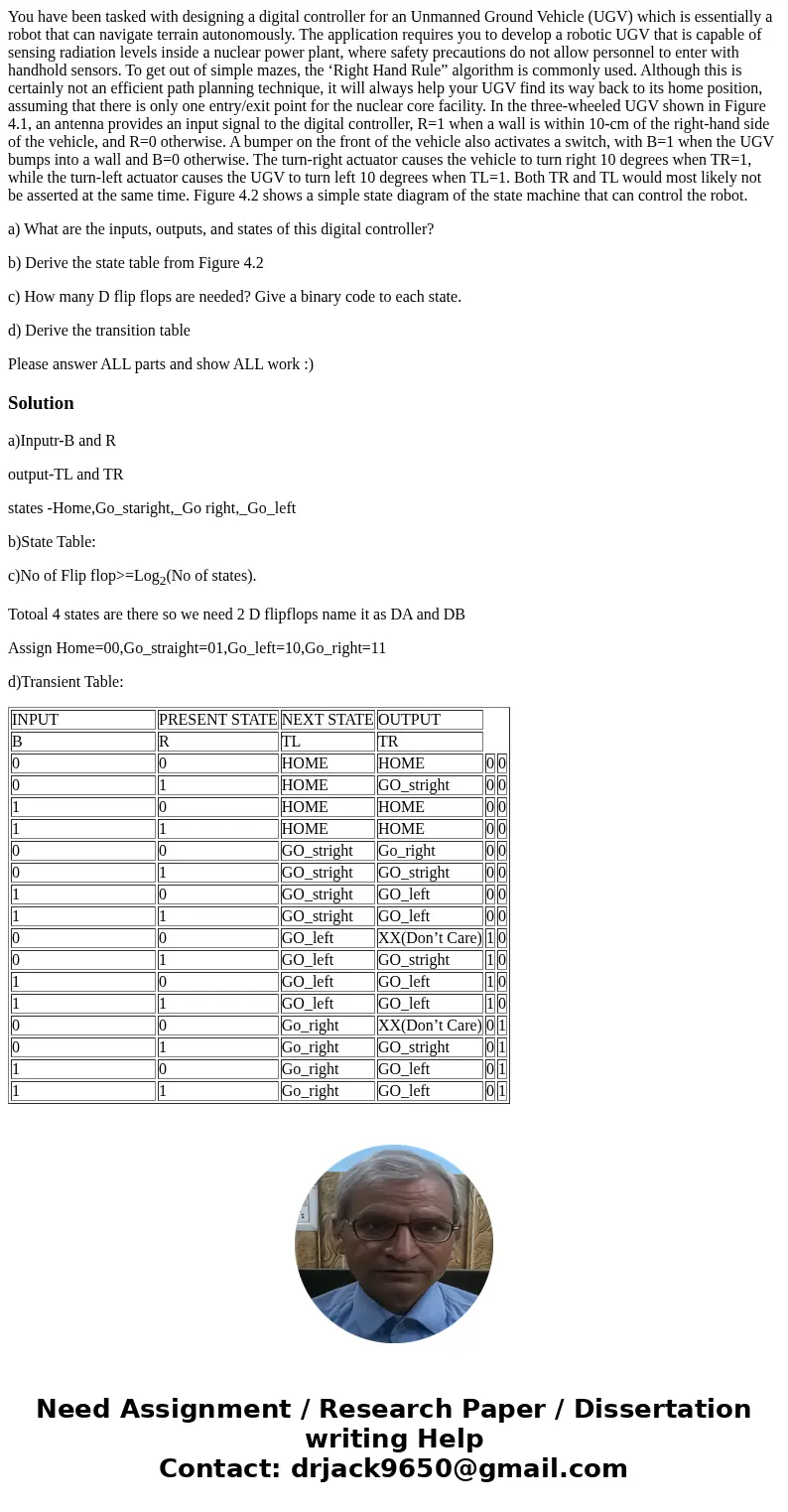 You have been tasked with designing a digital controller for an Unmanned Ground Vehicle (UGV) which is essentially a robot that can navigate terrain autonomousl