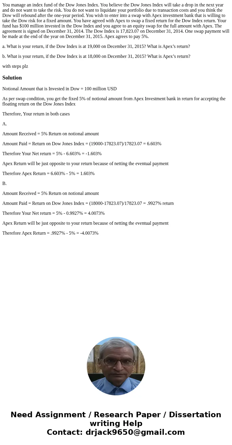 You manage an index fund of the Dow Jones Index. You believe the Dow Jones Index will take a drop in the next year and do not want to take the risk. You do not 