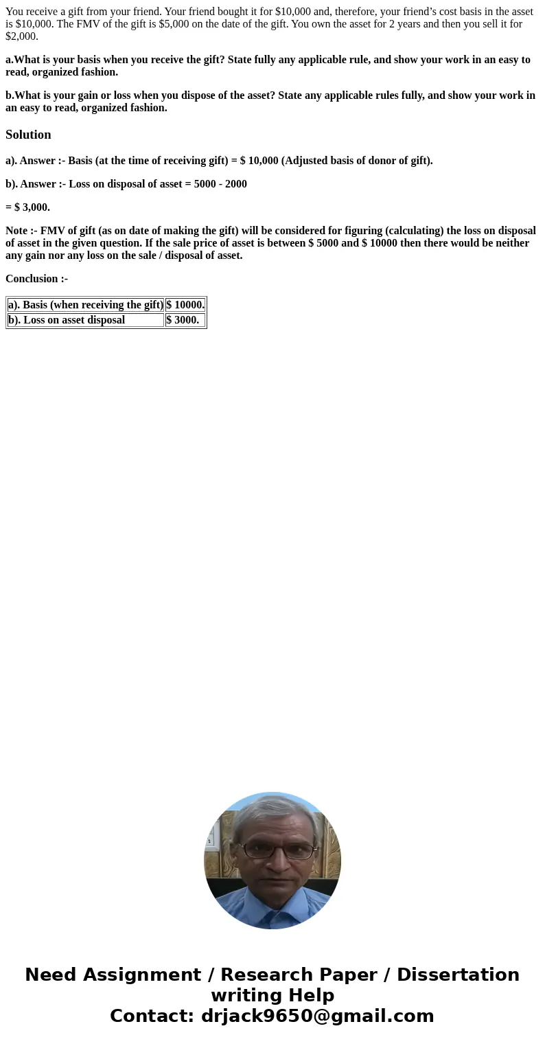 You receive a gift from your friend. Your friend bought it for $10,000 and, therefore, your friend’s cost basis in the asset is $10,000. The FMV of the gift is  You receive a gift from your friend. Your friend bought it for $10,000 and, therefore, your friend’s cost basis in the asset is $10,000. The FMV of the gift is