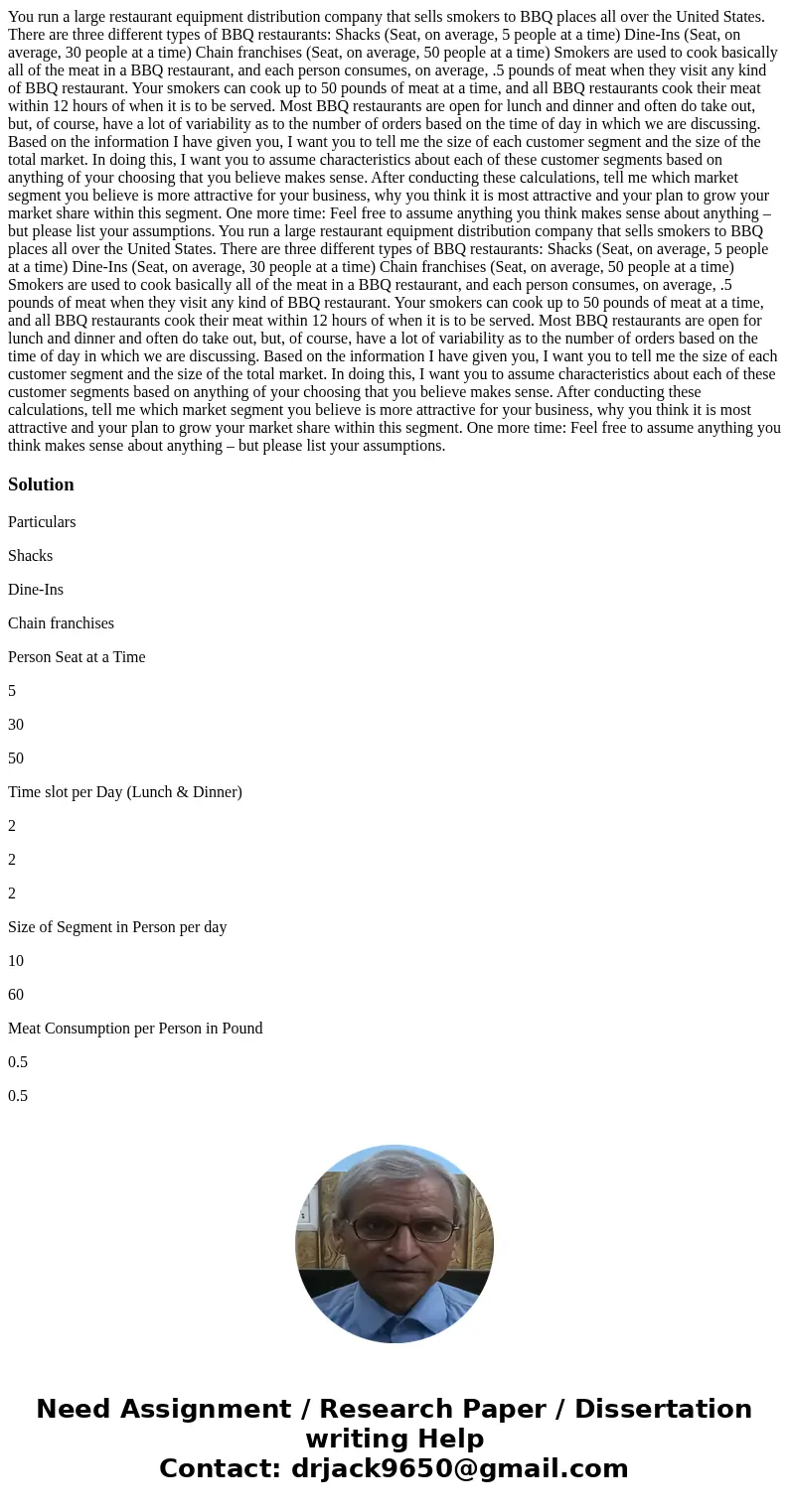 You run a large restaurant equipment distribution company that sells smokers to BBQ places all over the United States. There are three different types of BBQ re You run a large restaurant equipment distribution company that sells smokers to BBQ places all over the United States. There are three different types of BBQ re