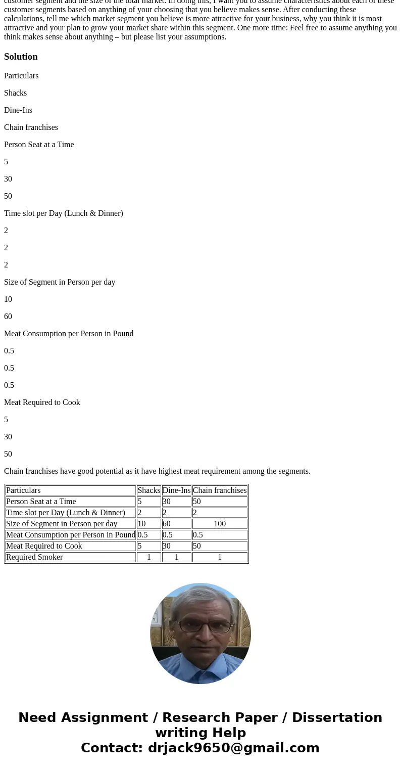 You run a large restaurant equipment distribution company that sells smokers to BBQ places all over the United States. There are three different types of BBQ re You run a large restaurant equipment distribution company that sells smokers to BBQ places all over the United States. There are three different types of BBQ re