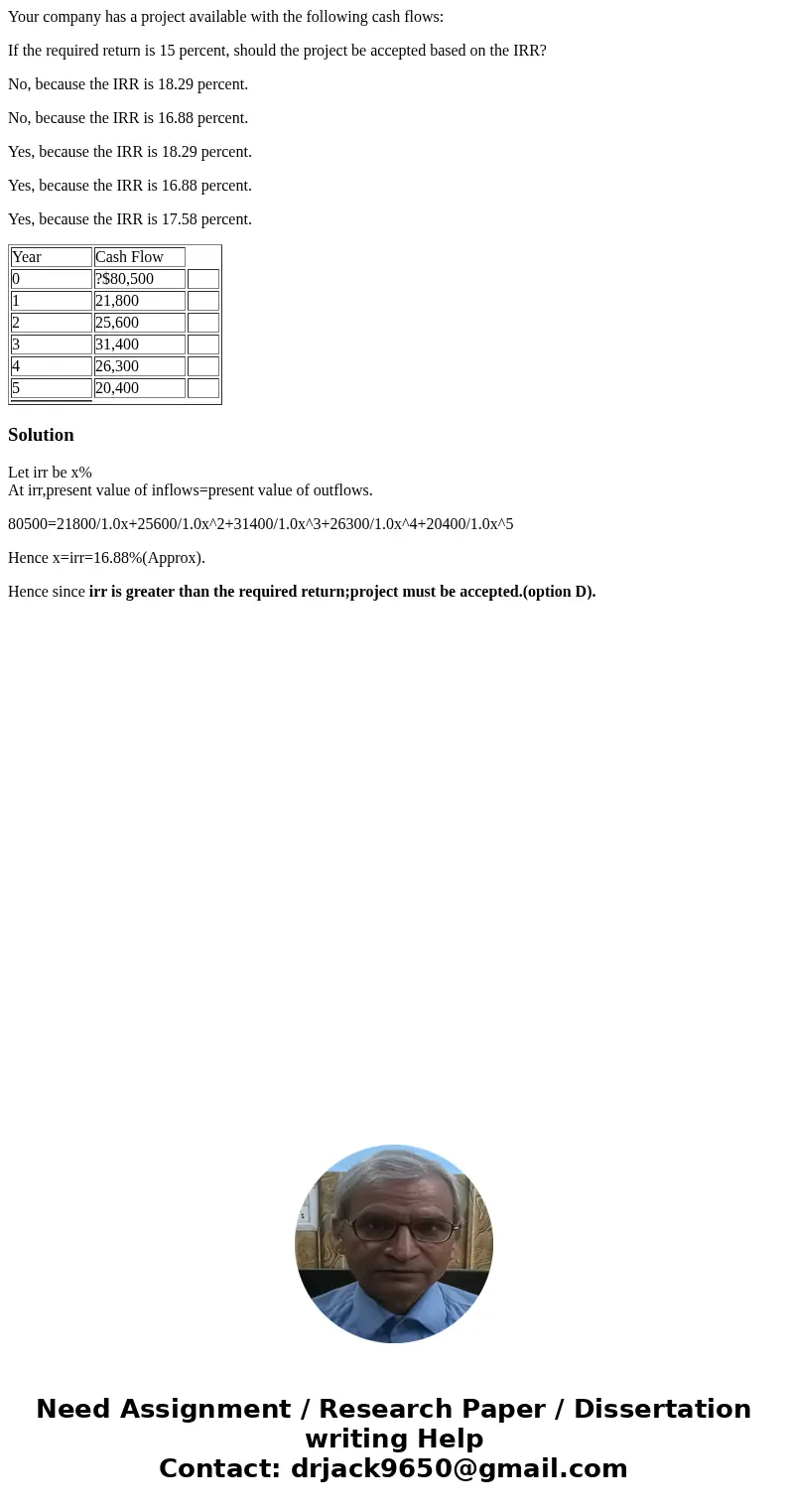 Your company has a project available with the following cash flows: If the required return is 15 percent, should the project be accepted based on the IRR? No, b