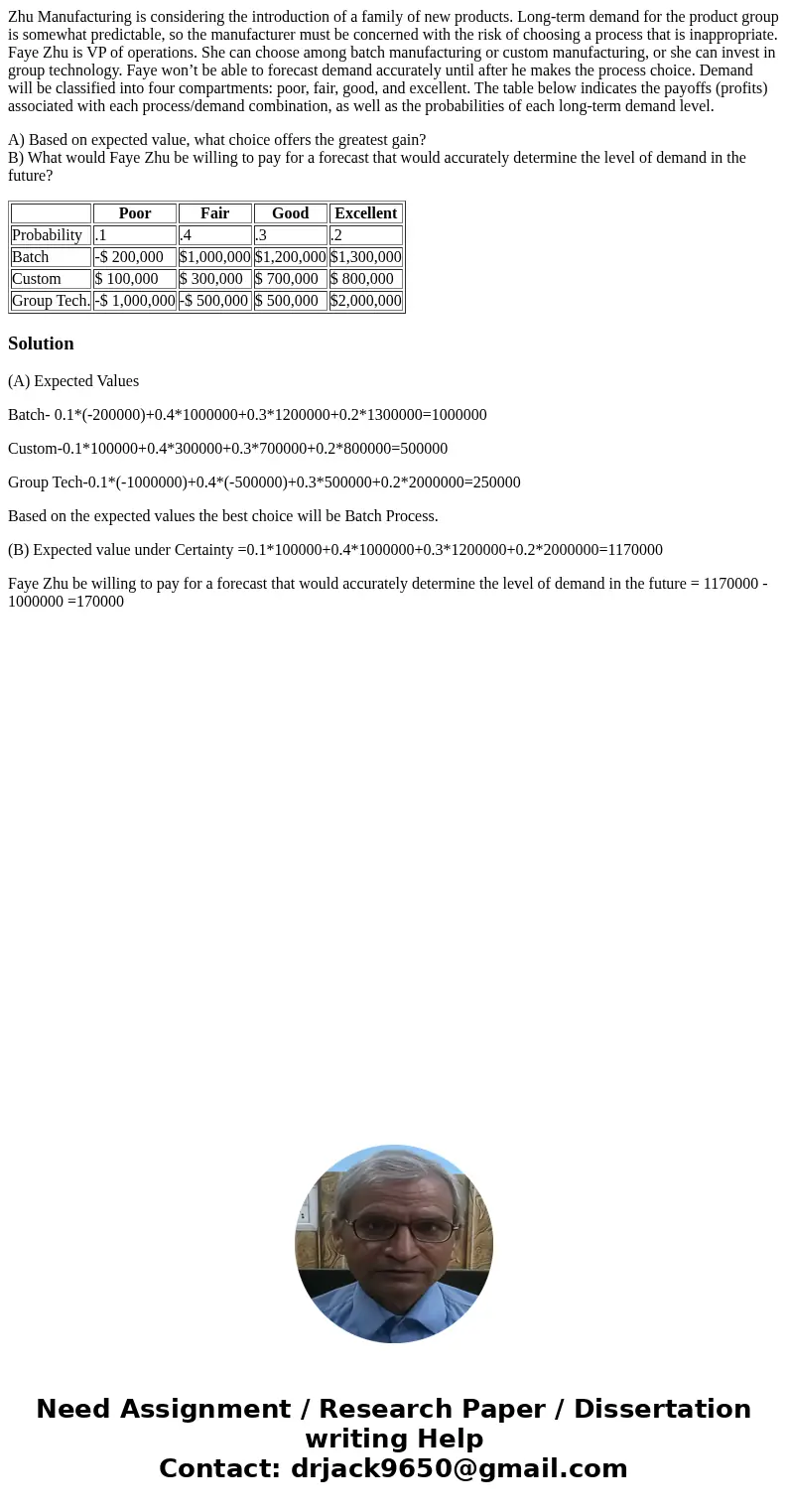 Zhu Manufacturing is considering the introduction of a family of new products. Long-term demand for the product group is somewhat predictable, so the manufactur