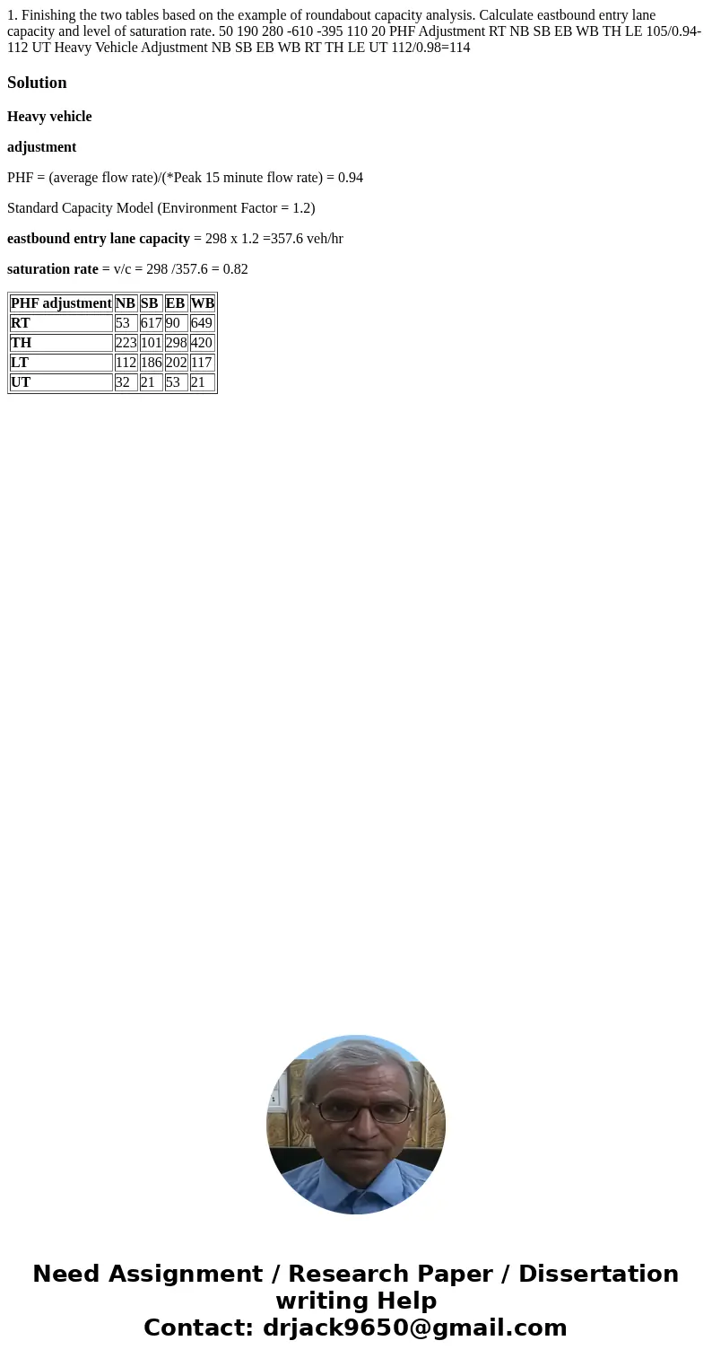  1. Finishing the two tables based on the example of roundabout capacity analysis. Calculate eastbound entry lane capacity and level of saturation rate. 50 190 