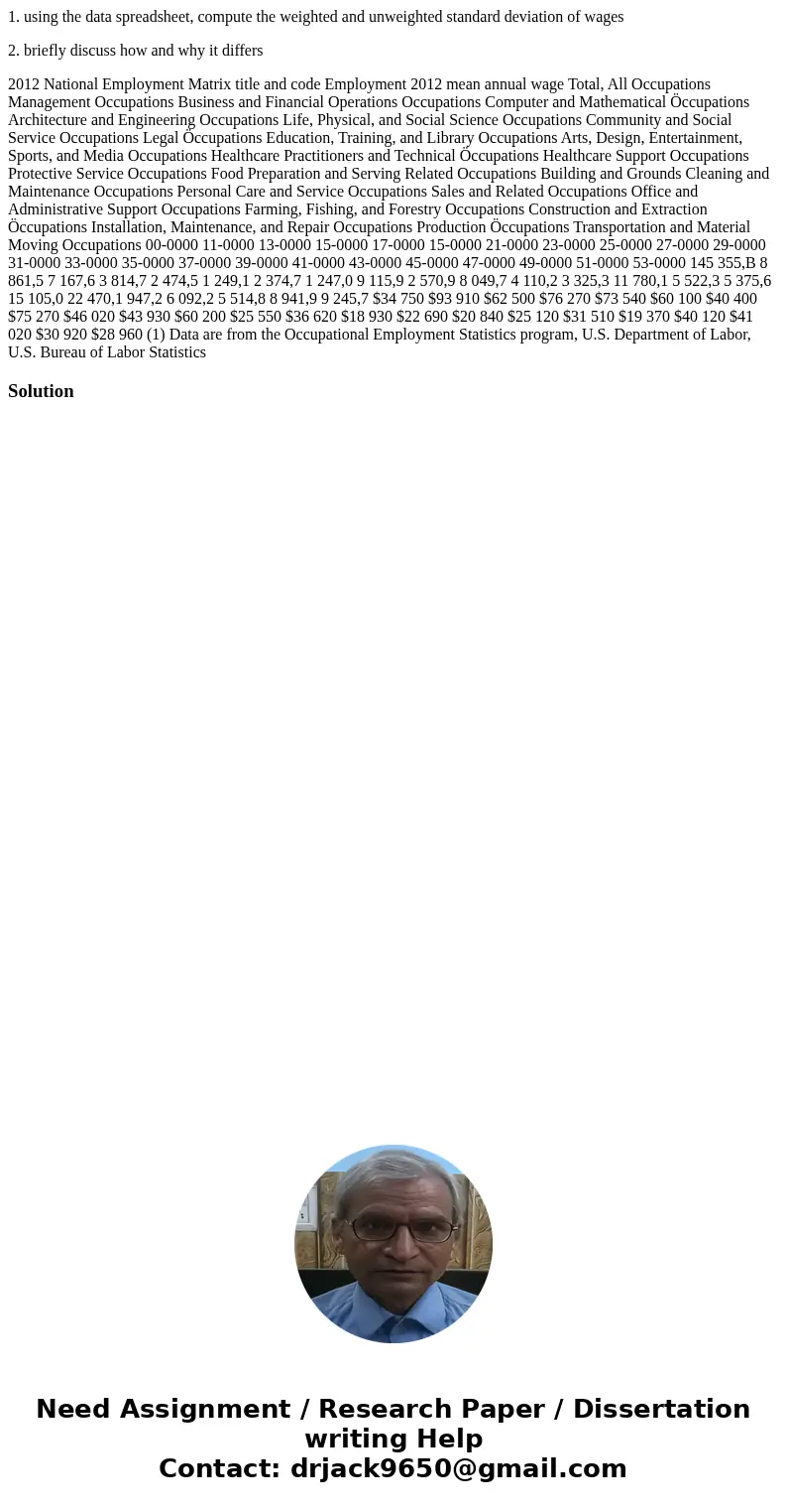 1. using the data spreadsheet, compute the weighted and unweighted standard deviation of wages 2. briefly discuss how and why it differs 2012 National Employmen 1. using the data spreadsheet, compute the weighted and unweighted standard deviation of wages 2. briefly discuss how and why it differs 2012 National Employmen