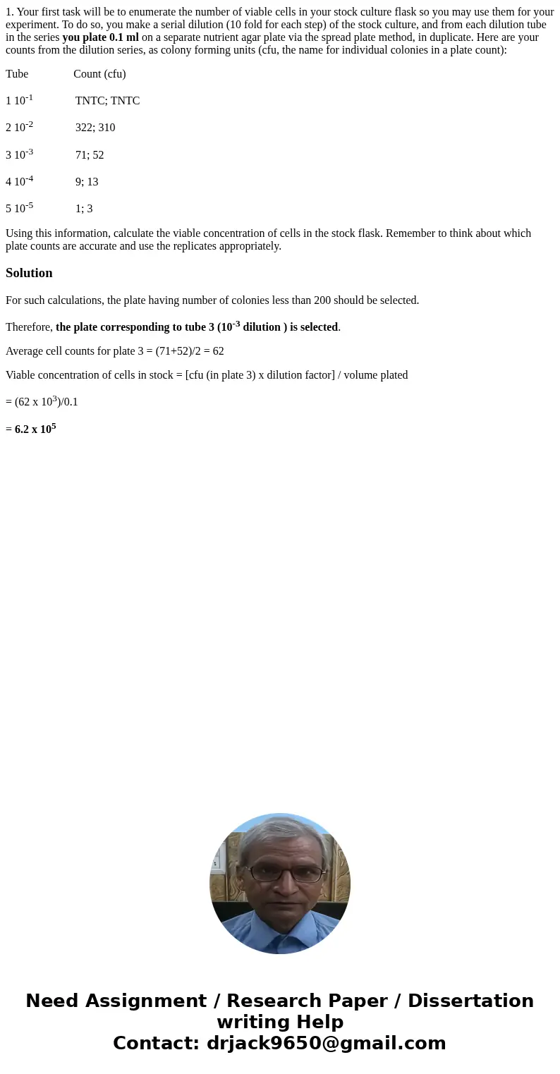 1. Your first task will be to enumerate the number of viable cells in your stock culture flask so you may use them for your experiment. To do so, you make a ser