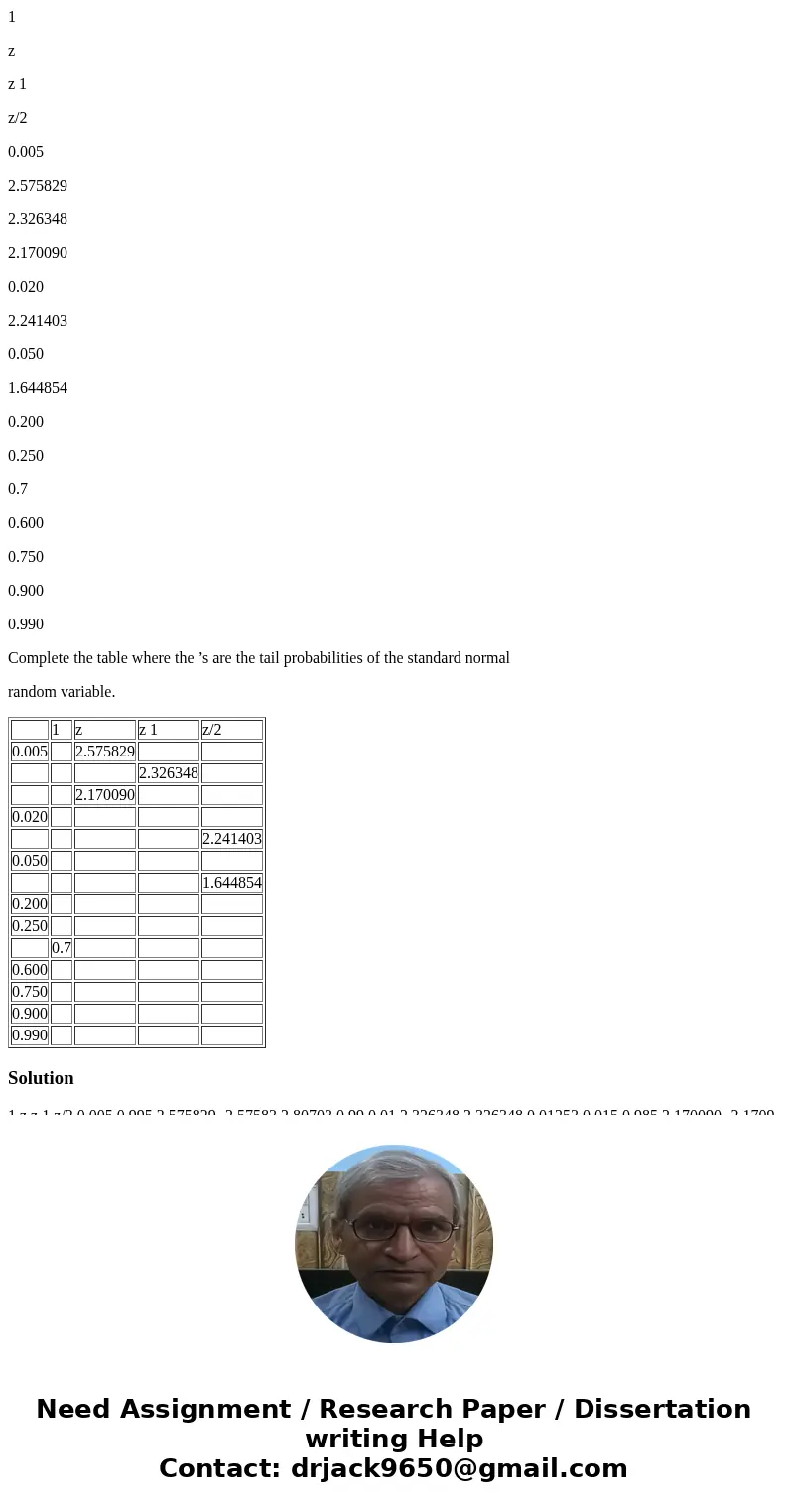  1 z z 1 z/2 0.005 2.575829 2.326348 2.170090 0.020 2.241403 0.050 1.644854 0.200 0.250 0.7 0.600 0.750 0.900 0.990 Complete the table where the ’s are the tail