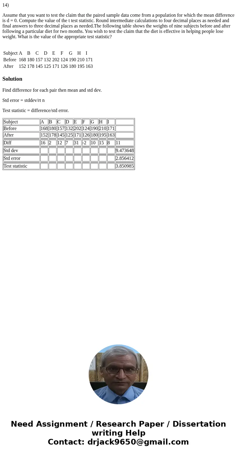 14) Assume that you want to test the claim that the paired sample data come from a population for which the mean difference is d = 0. Compute the value of the t 14) Assume that you want to test the claim that the paired sample data come from a population for which the mean difference is d = 0. Compute the value of the t