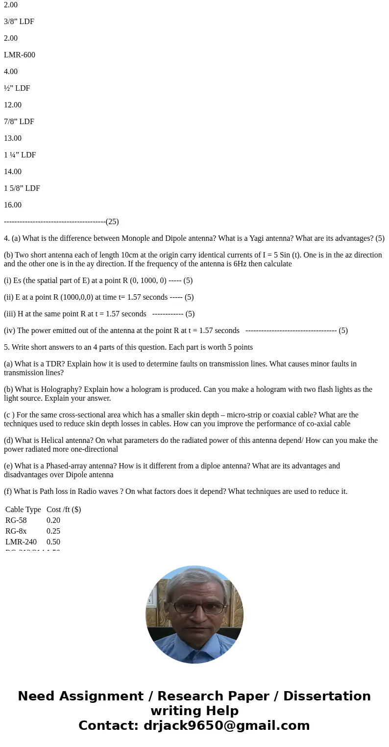 1(a) Mathematically derive the conditions for cut-off frequency of the TM10 mode in a parallel plate wave guide. (b) Express the cut-off frequency in terms of t 1(a) Mathematically derive the conditions for cut-off frequency of the TM10 mode in a parallel plate wave guide. (b) Express the cut-off frequency in terms of t