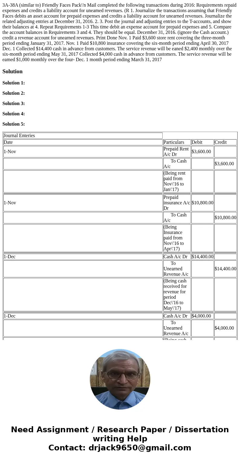  3A-38A (similar to) Friendly Faces Pack\'n Mail completed the following transactions during 2016: Requirements repaid expenses and credits a liability account 