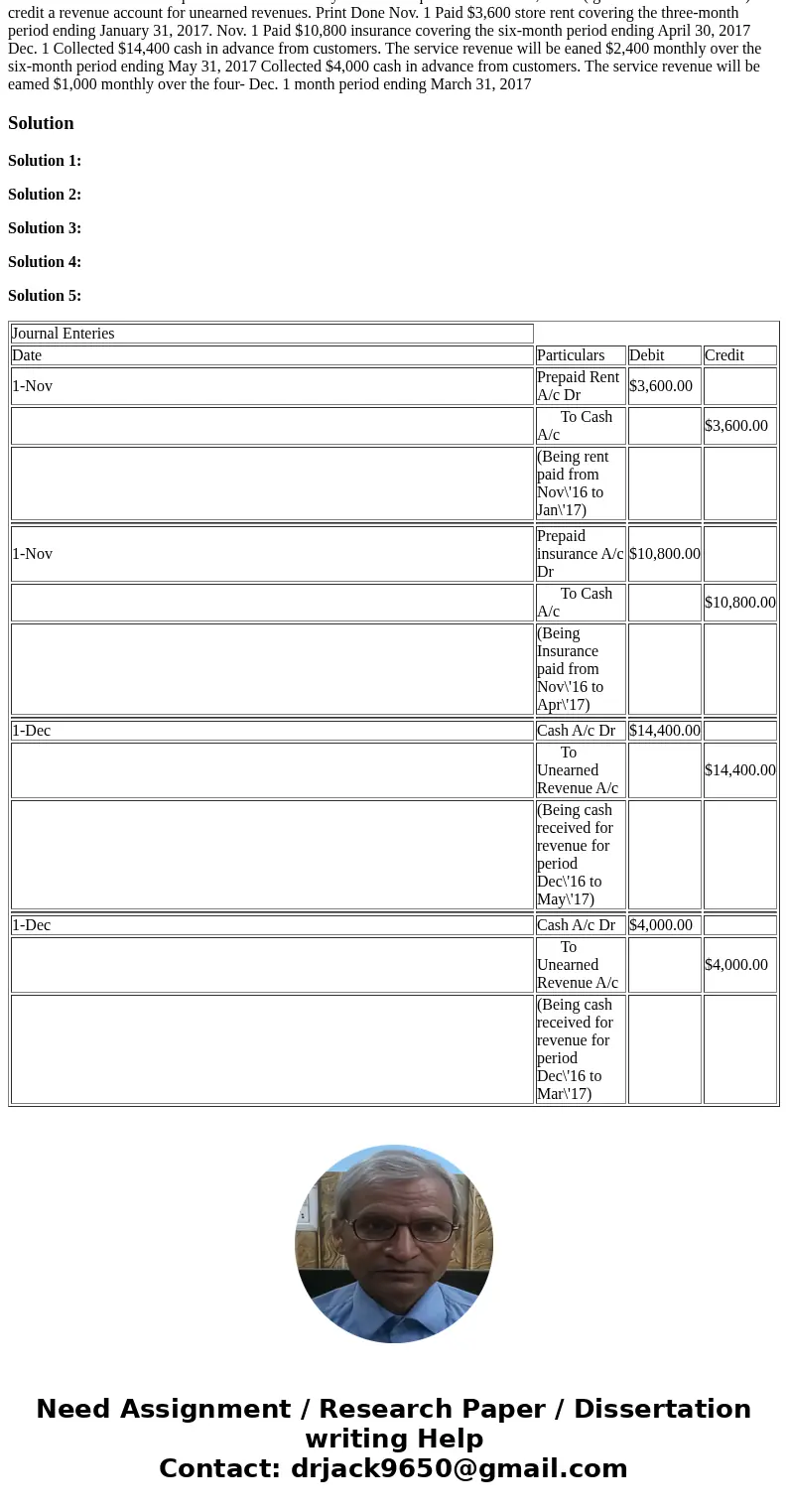  3A-38A (similar to) Friendly Faces Pack\'n Mail completed the following transactions during 2016: Requirements repaid expenses and credits a liability account 