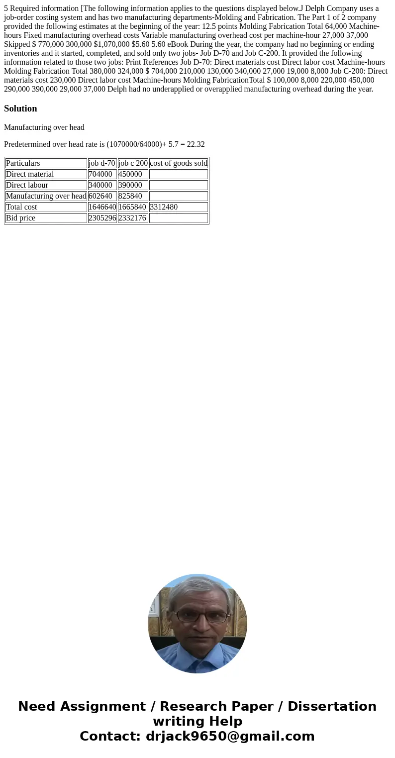 5 Required information [The following information applies to the questions displayed below.J Delph Company uses a job-order costing system and has two manufact  5 Required information [The following information applies to the questions displayed below.J Delph Company uses a job-order costing system and has two manufact