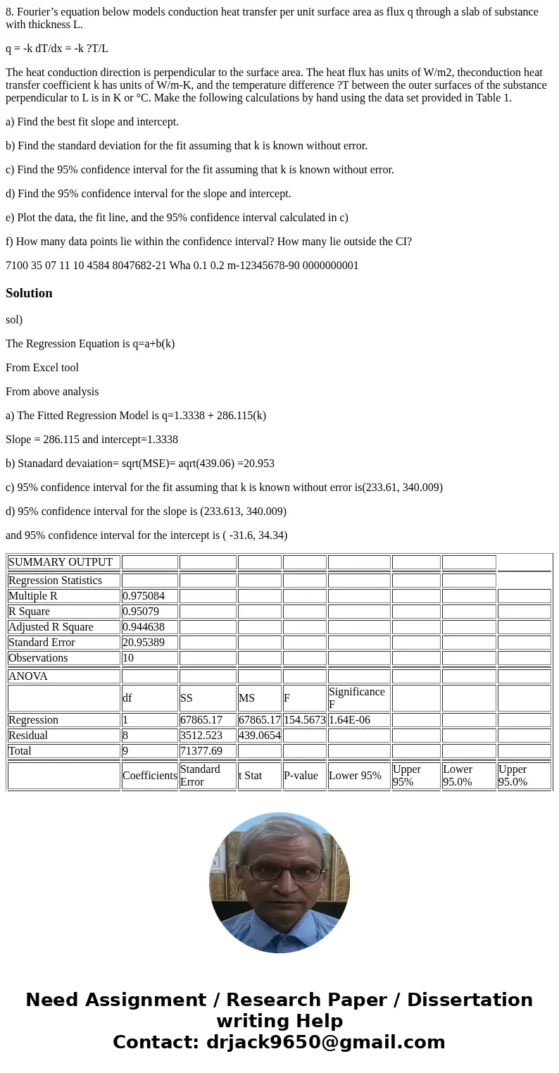 8. Fourier’s equation below models conduction heat transfer per unit surface area as flux q through a slab of substance with thickness L. q = -k dT/dx = -k ?T/L