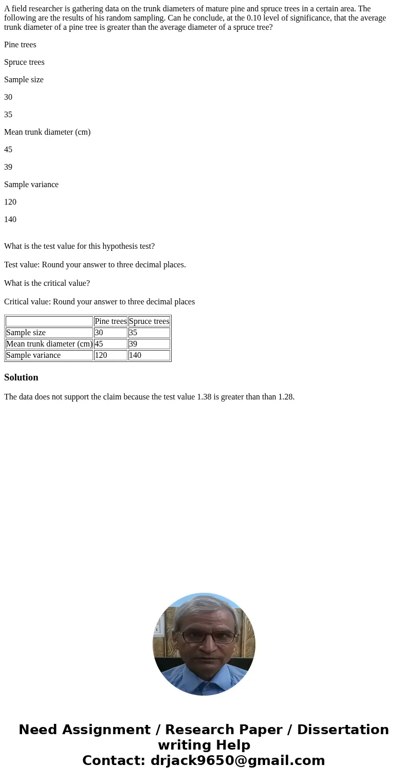 A field researcher is gathering data on the trunk diameters of mature pine and spruce trees in a certain area. The following are the results of his random sampl