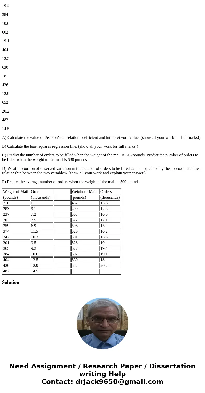 A large mail-order house believes that there is an association between the weight of the mail it receives and the number of orders to be filled. It would like t A large mail-order house believes that there is an association between the weight of the mail it receives and the number of orders to be filled. It would like t
