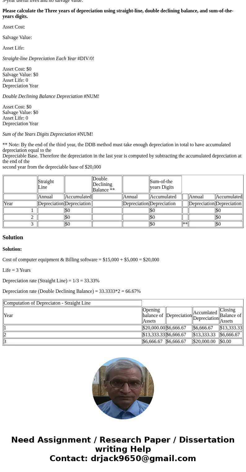 A medical practice purchases computer equipment that cost $15,000 to be used for medical billing. In addition, the practice purchases billing software that cost