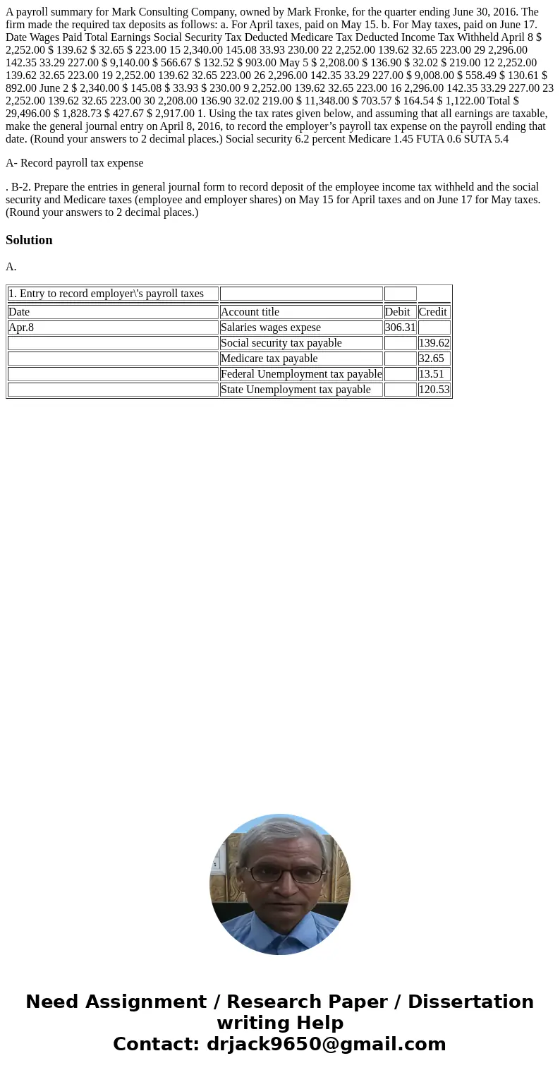 A payroll summary for Mark Consulting Company, owned by Mark Fronke, for the quarter ending June 30, 2016. The firm made the required tax deposits as follows: a