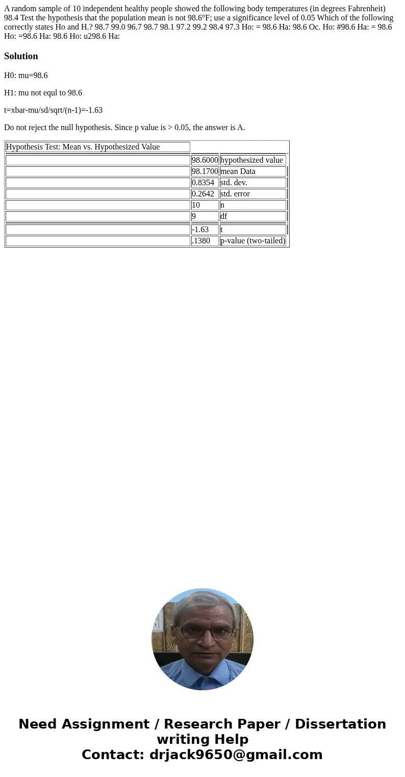  A random sample of 10 independent healthy people showed the following body temperatures (in degrees Fahrenheit) 98.4 Test the hypothesis that the population me
