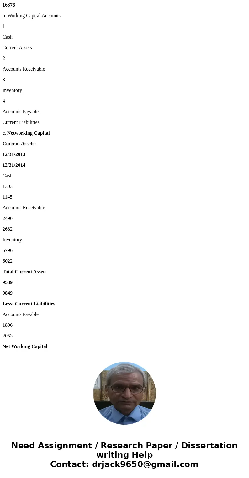 Account Balance 12/31/2013 Balance 12/31/2014 Accumulated depreciation $2,021 $2,678 Accounts payable $1,806 $2,053 Accounts receivable $2,490 $2,682 Cash $1,30