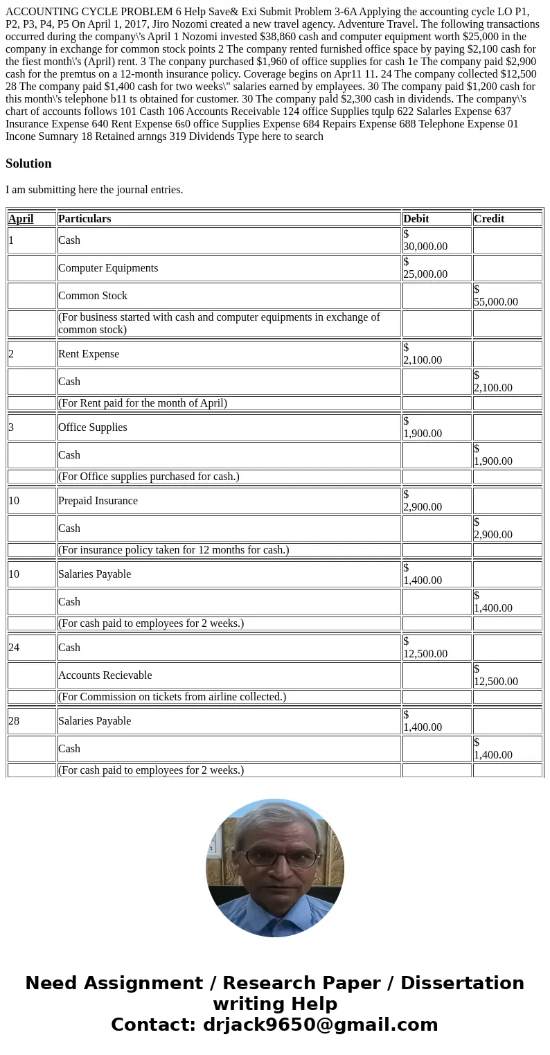  ACCOUNTING CYCLE PROBLEM 6 Help Save& Exi Submit Problem 3-6A Applying the accounting cycle LO P1, P2, P3, P4, P5 On April 1, 2017, Jiro Nozomi created a n