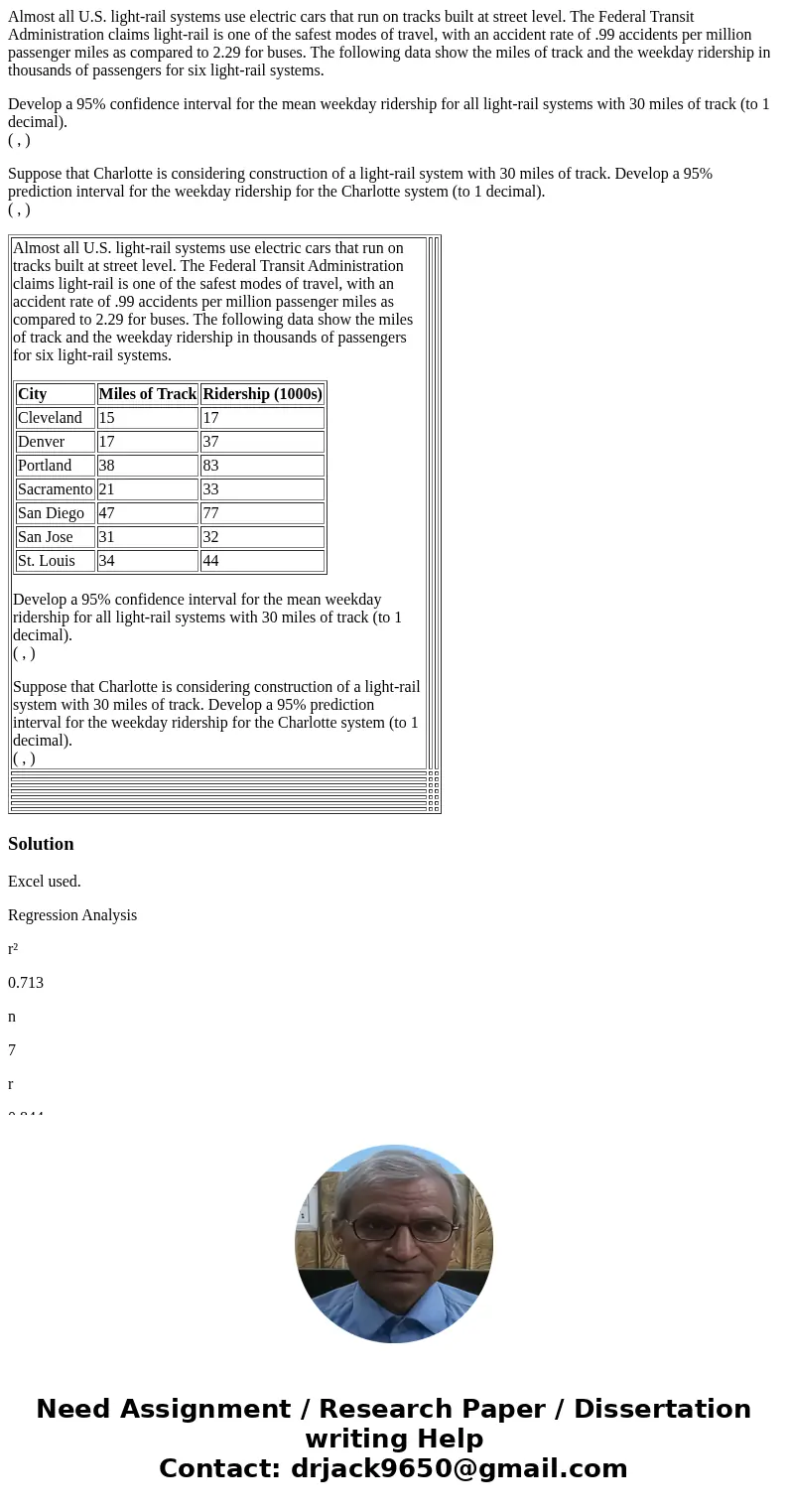 Almost all U.S. light-rail systems use electric cars that run on tracks built at street level. The Federal Transit Administration claims light-rail is one of th