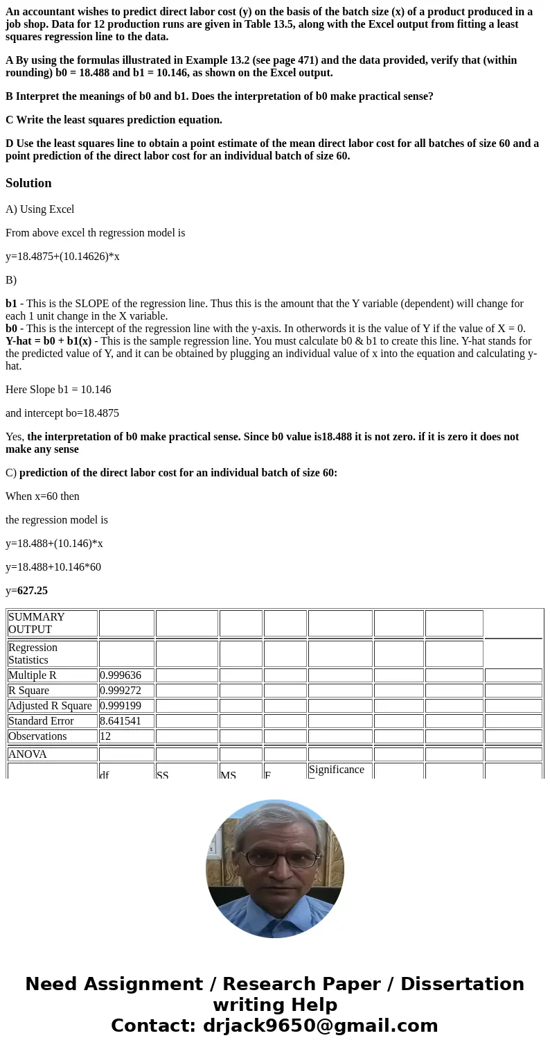 An accountant wishes to predict direct labor cost (y) on the basis of the batch size (x) of a product produced in a job shop. Data for 12 production runs are gi