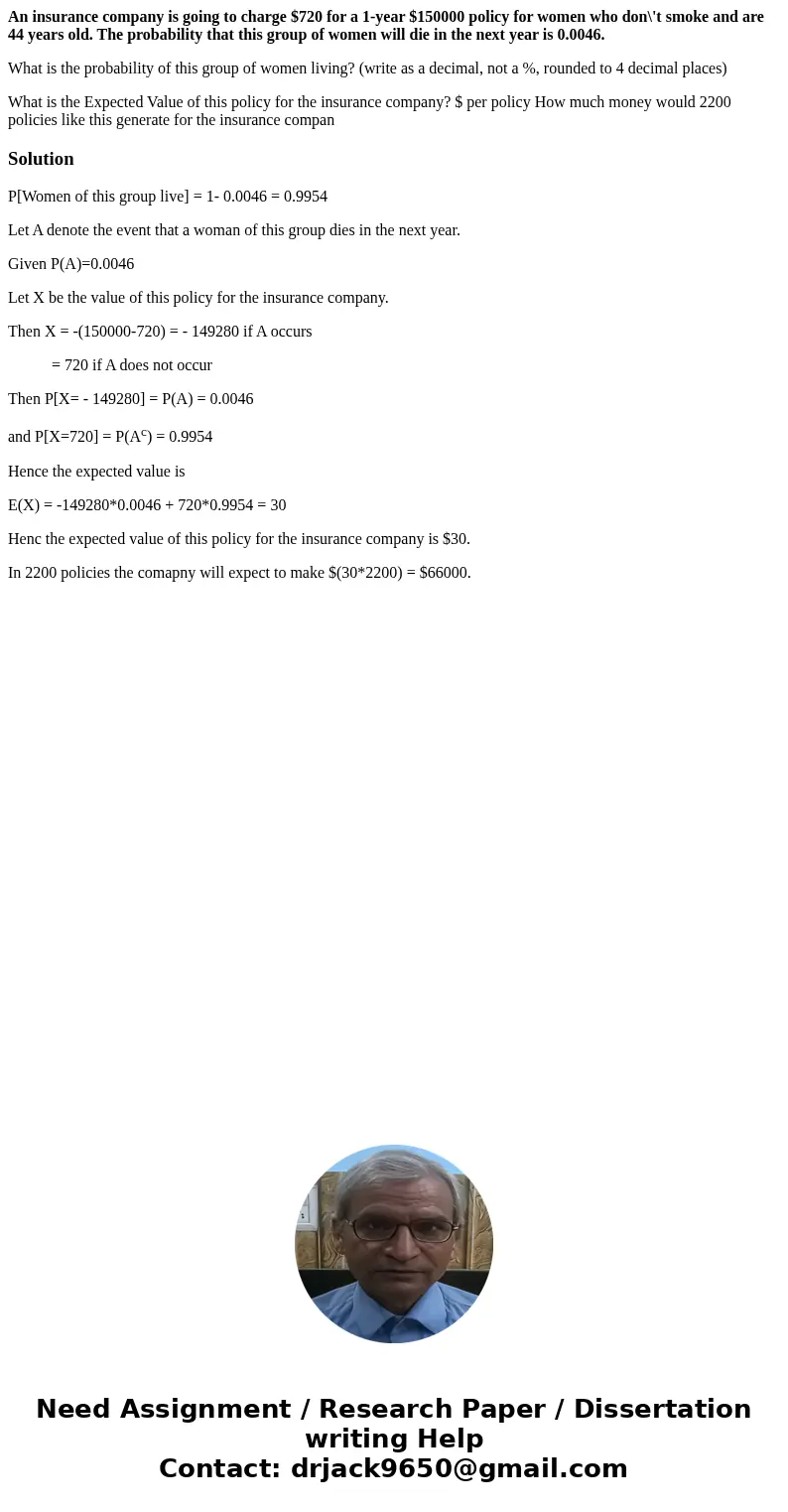 An insurance company is going to charge $720 for a 1-year $150000 policy for women who don\'t smoke and are 44 years old. The probability that this group of wom An insurance company is going to charge $720 for a 1-year $150000 policy for women who don\'t smoke and are 44 years old. The probability that this group of wom