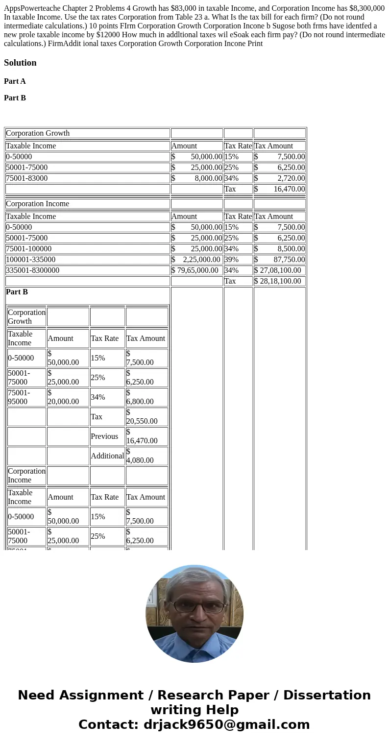 AppsPowerteache Chapter 2 Problems 4 Growth has $83,000 in taxable Income, and Corporation Income has $8,300,000 In taxable Income. Use the tax rates Corporati  AppsPowerteache Chapter 2 Problems 4 Growth has $83,000 in taxable Income, and Corporation Income has $8,300,000 In taxable Income. Use the tax rates Corporati