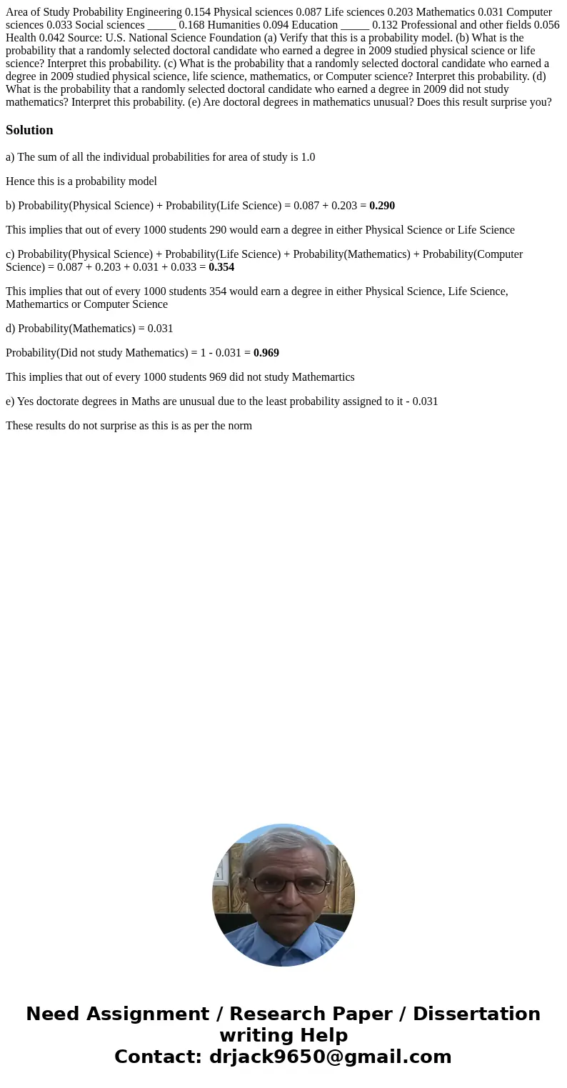  Area of Study Probability Engineering 0.154 Physical sciences 0.087 Life sciences 0.203 Mathematics 0.031 Computer sciences 0.033 Social sciences _____ 0.168 H