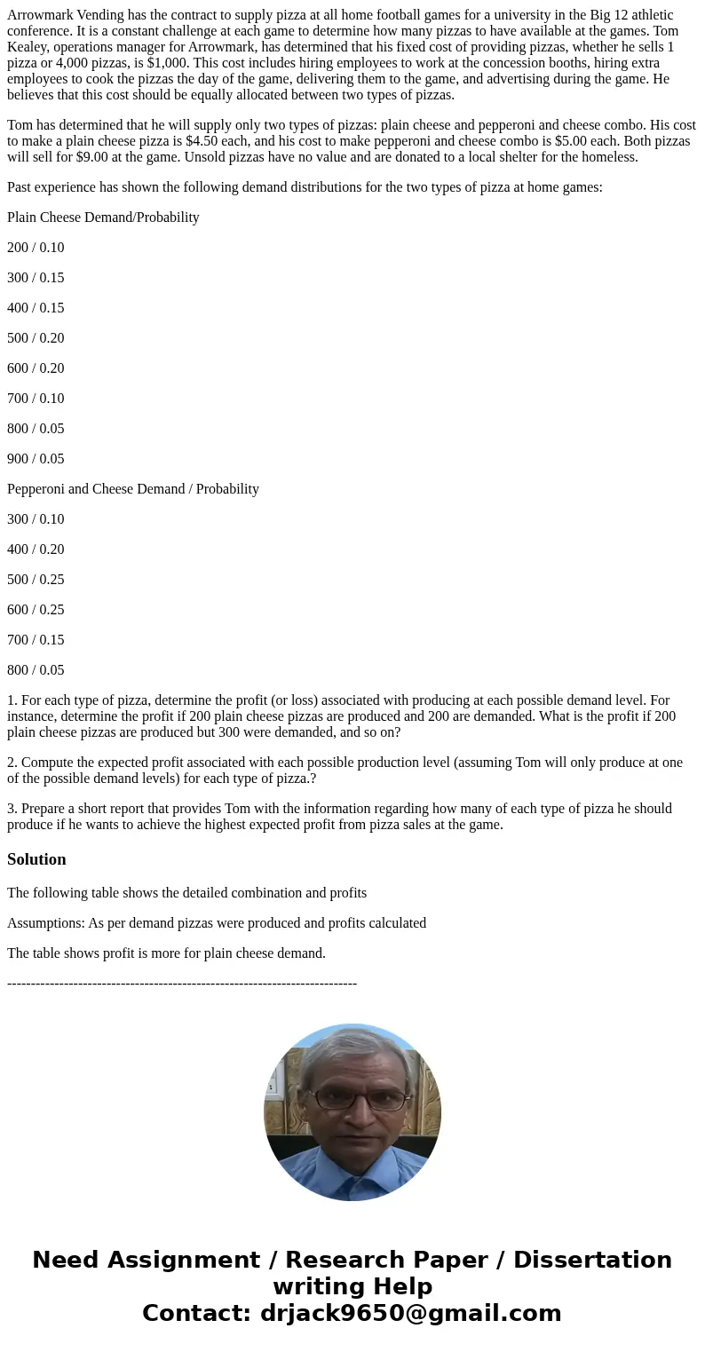 Arrowmark Vending has the contract to supply pizza at all home football games for a university in the Big 12 athletic conference. It is a constant challenge at 