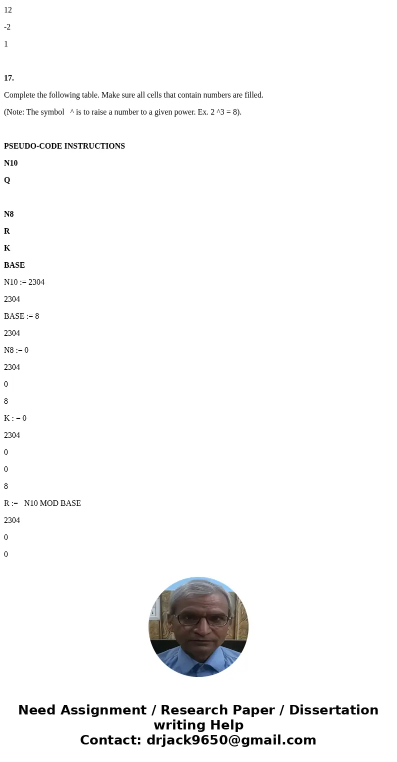 ASSEMBLY LANGUAGE Can you please review these answers Thank You! 1. Convert 66057 => n 8 = 4465 2. Convert 2403115 => n16 = 227F 3. Convert 23615119 =>