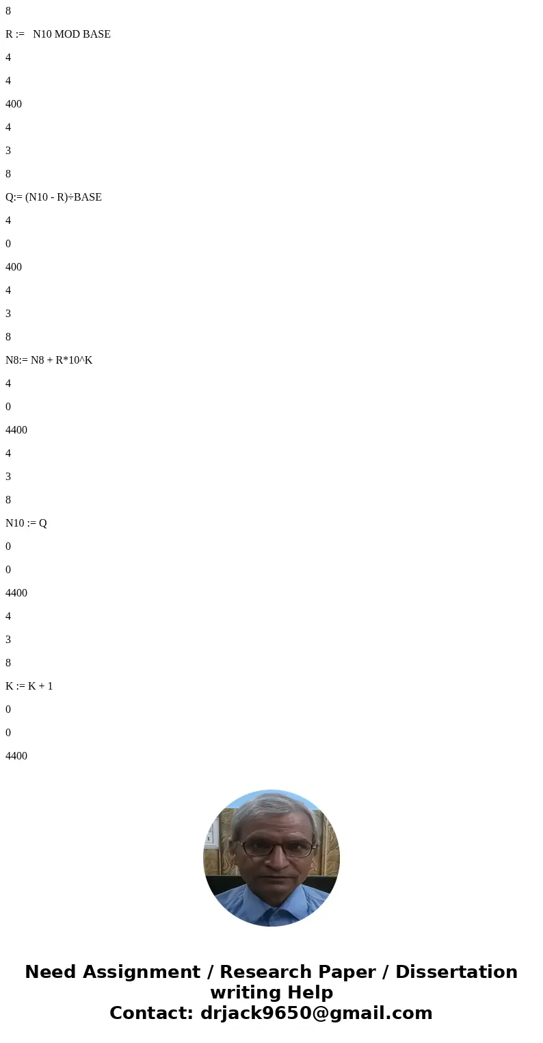 ASSEMBLY LANGUAGE Can you please review these answers Thank You! 1. Convert 66057 => n 8 = 4465 2. Convert 2403115 => n16 = 227F 3. Convert 23615119 =>