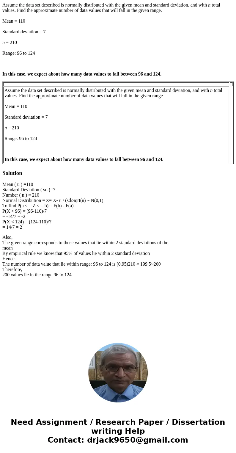 Assume the data set described is normally distributed with the given mean and standard deviation, and with n total values. Find the approximate number of data v