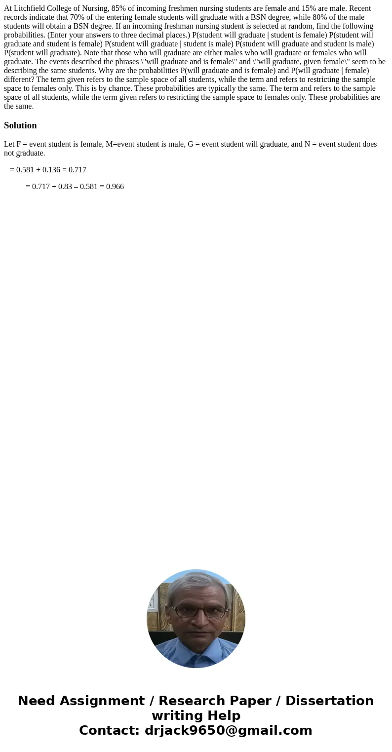  At Litchfield College of Nursing, 85% of incoming freshmen nursing students are female and 15% are male. Recent records indicate that 70% of the entering femal
