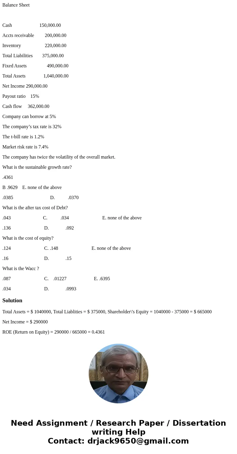 Balance Sheet Cash 150,000.00 Accts receivable 200,000.00 Inventory 220,000.00 Total Liabilities 375,000.00 Fixed Assets 490,000.00 Total Assets 1,040,000.00 Ne Balance Sheet Cash 150,000.00 Accts receivable 200,000.00 Inventory 220,000.00 Total Liabilities 375,000.00 Fixed Assets 490,000.00 Total Assets 1,040,000.00 Ne
