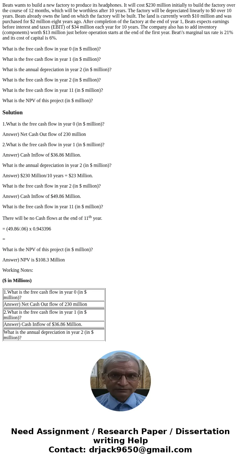 Beats wants to build a new factory to produce its headphones. It will cost $230 million initially to build the factory over the course of 12 months, which will  Beats wants to build a new factory to produce its headphones. It will cost $230 million initially to build the factory over the course of 12 months, which will